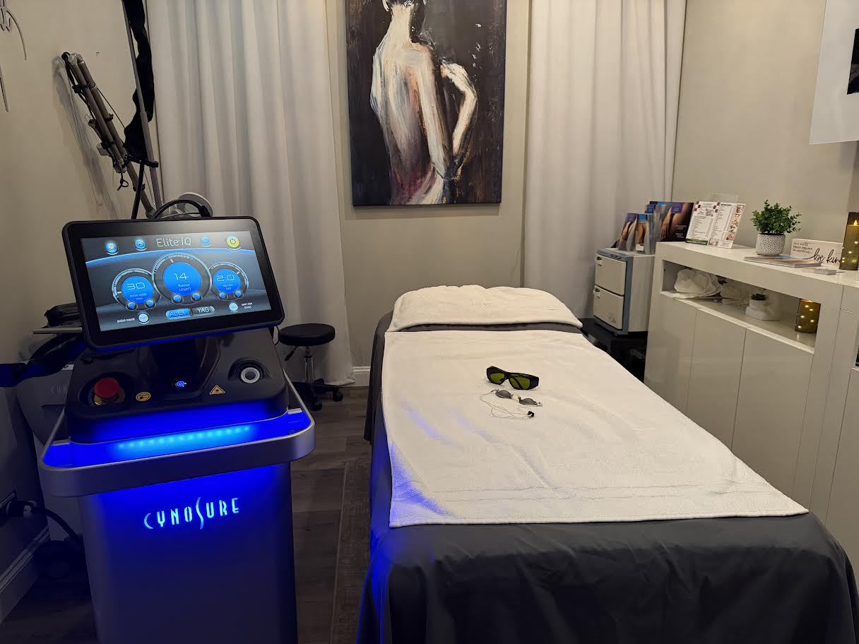 Treatment Room Setup
